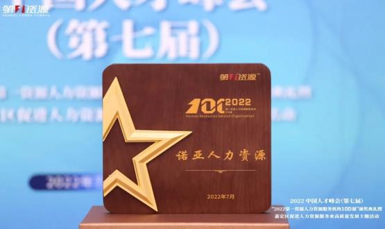 恭賀諾亞人力資源榮膺2022第一資源人力資源服務(wù)機構(gòu)100強榜單！